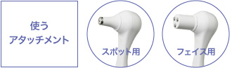使うアタッチメント：スポット用・フェイス用