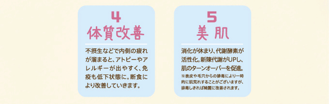 4.体質改善　5.美肌