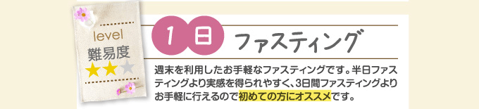 １日ファスティング