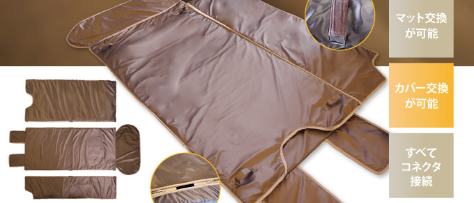 特殊なカーボン線を使用・マット交換が可能・カバー交換が可能・すべてコネクタ接続