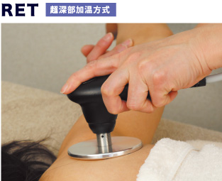 RET 超深部加温方式