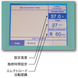 ラバトロンの液晶モニター