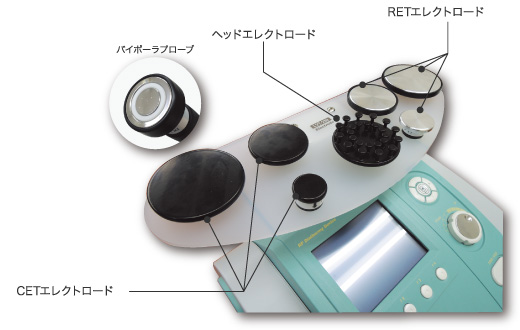 エレクトロード ８種類