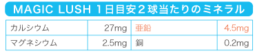 MAGIC LUSH 1日目安2球当たりのミネラル