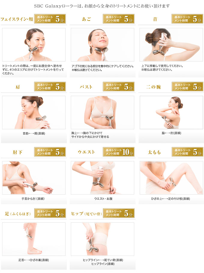 SBC Galaxyローラーは、お顔から全身のトリートメントにお使いいただけます
