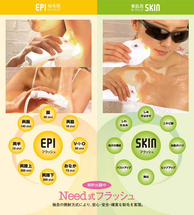 特許出願中・Need式フラッシュ　独自の照射により、安心・安全・確実な制毛を実現。