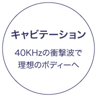 キャビテーション