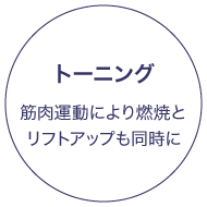 〝トーニング