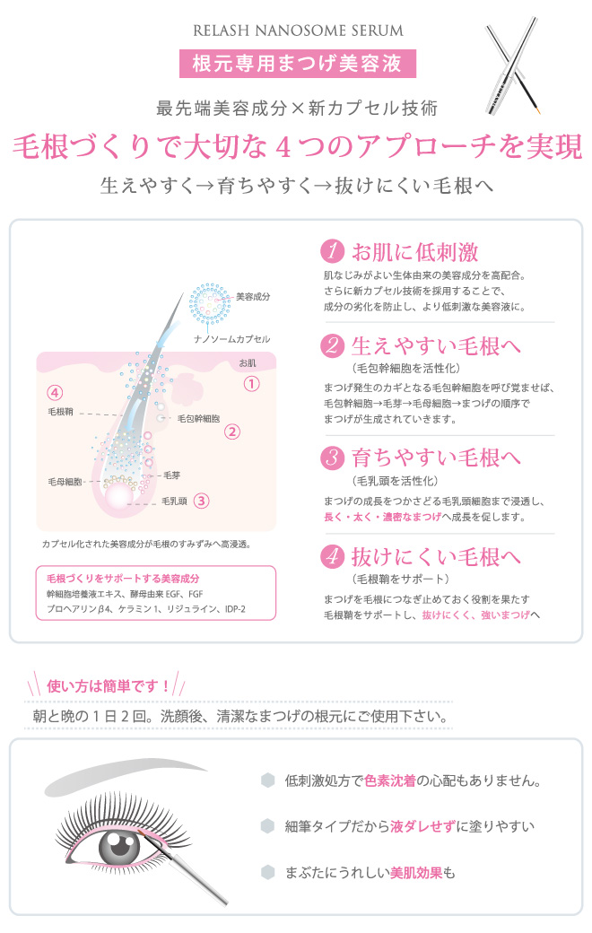 最先端美容成分「生体由来幹細胞培養エキス」配合・超高浸透新カプセル技術「 ナノソームカプセル 」 採用・毛根づくりで大切な４つのアプローチを実現