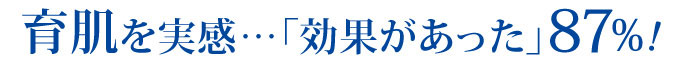 育肌を実感…「効果があった」87%!